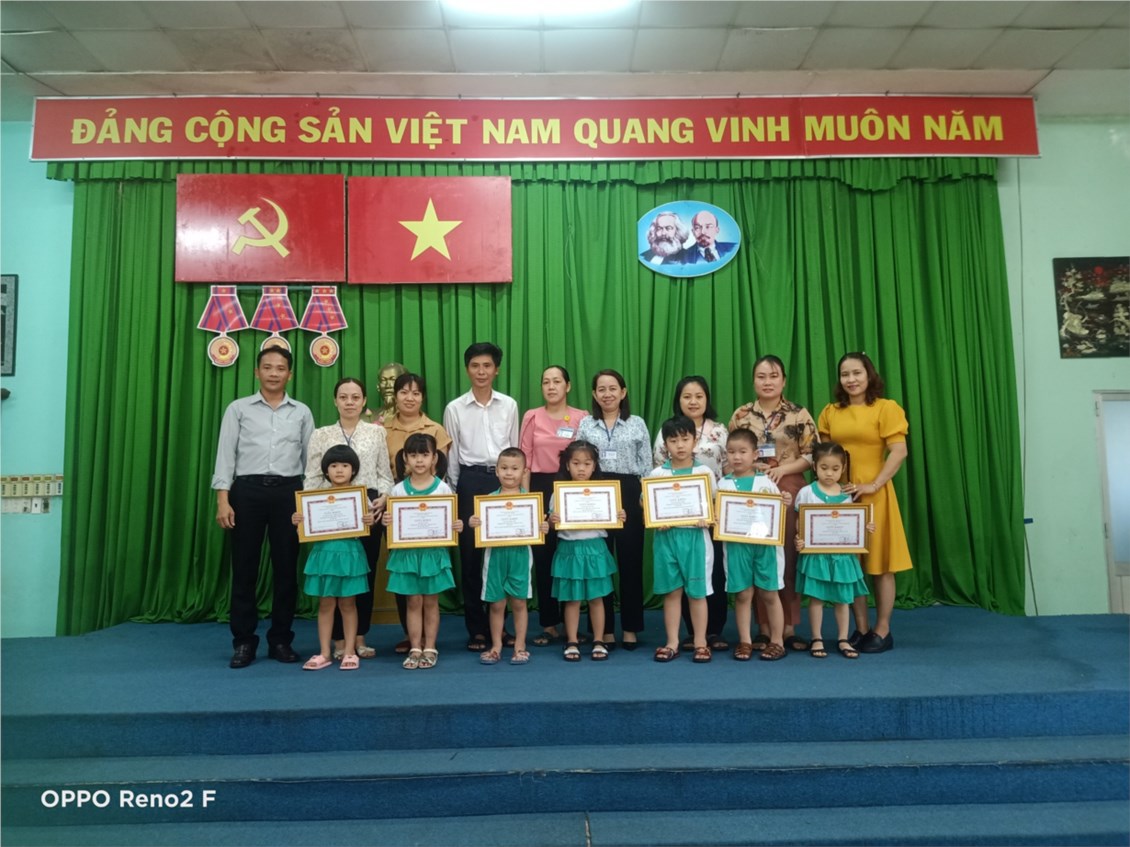 Ảnh đại diện